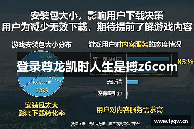 登录尊龙凯时人生是搏z6com