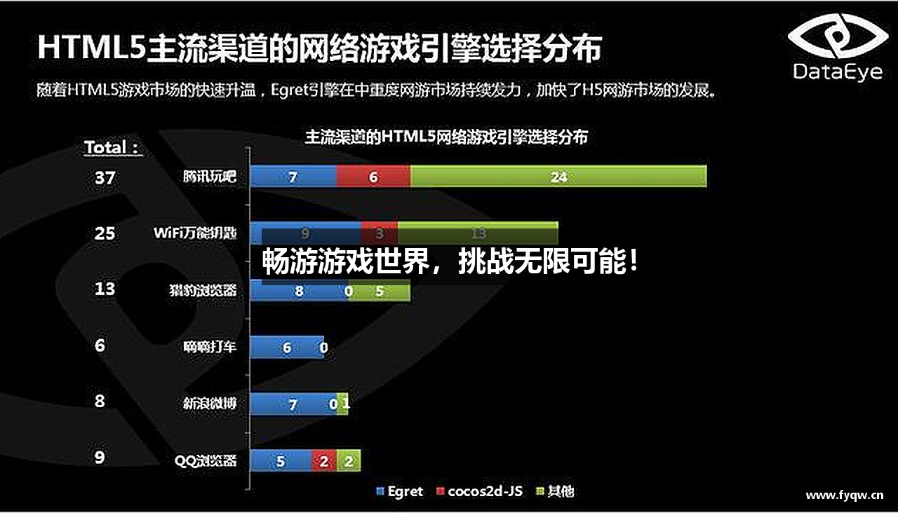 尊龙z6官网ag畅游游戏世界，挑战无限可能！